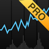 Stock Market Pro: Stocks & Shares Portfolio Tracker - Lifelike Apps, Inc