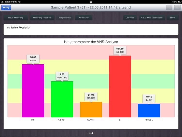 Ivns Med By Guenzel Medical Consulting Development Ug Haftungsbeschraenkt ivns med by guenzel medical consulting development ug haftungsbeschraenkt