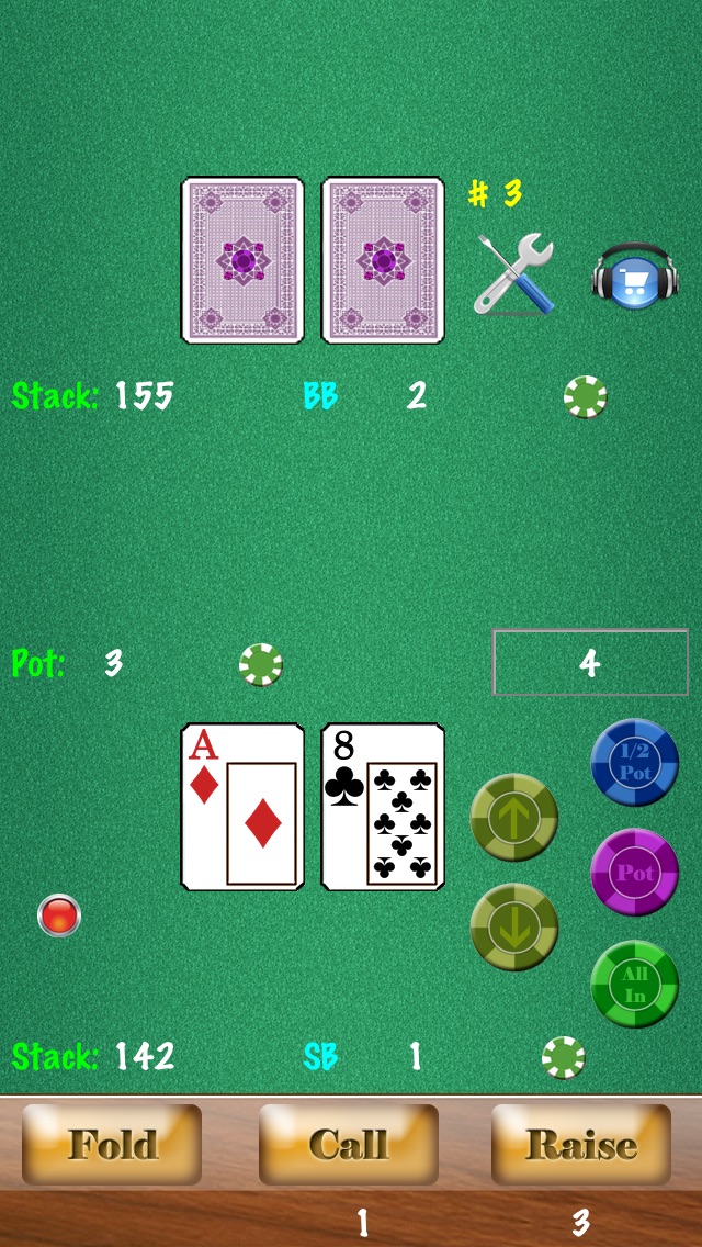 iPhone Screens