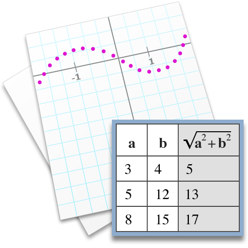 Data Calculator