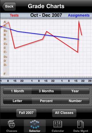 iPhone Screenshot 2