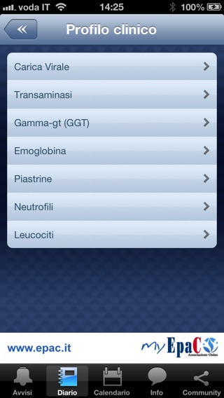 Istantanea iPhone 4