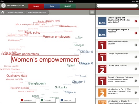 iPad Screenshot 2
