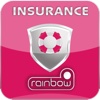 Insurance UK travel insurance uk 