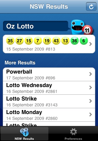 gold lotto results and dividends