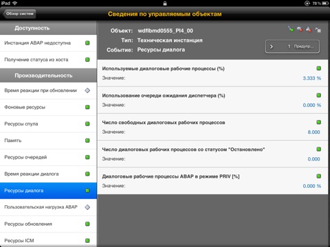 Скриншот из SAP System Monitoring