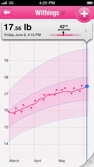 iPhone Screenshot 2