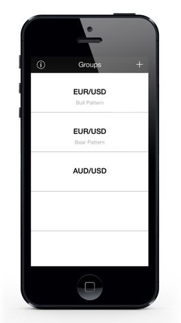 Forex elliott wave calculator