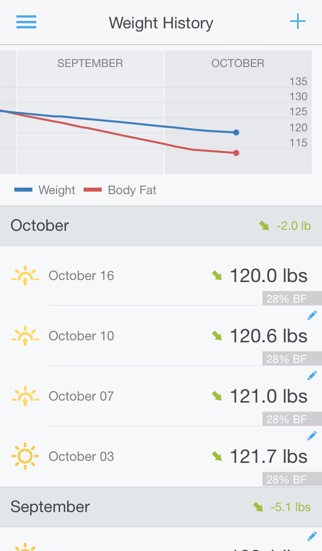 iPhone Screenshot 3