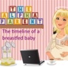 Breastfeeding Timeline
