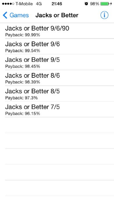 iPhone Screenshot 5