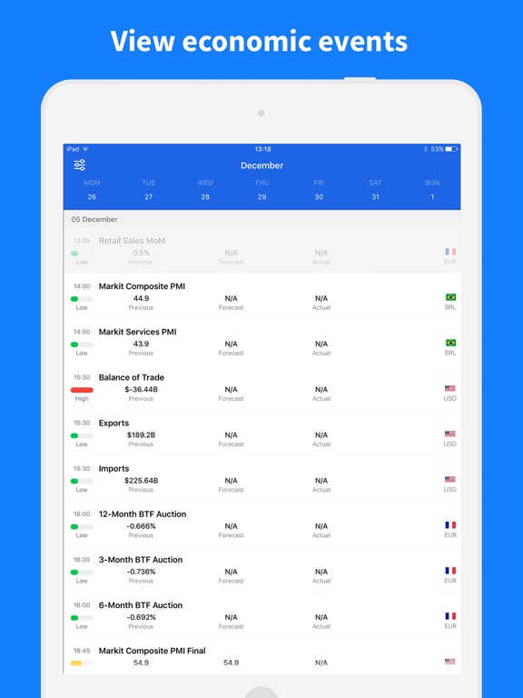 Best forex calendar app