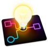 Oh! My Mind Mapping 2 mind mapping tool 