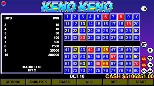 Keno notify
