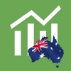 Australia Penny Stocks stockcharts 
