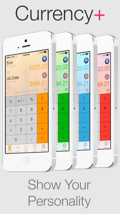 Forex charts for mac