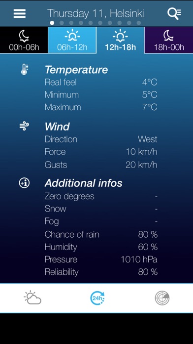 Weather for Finland screenshot1