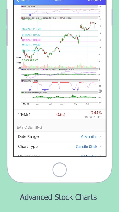 Stock options e ivafe