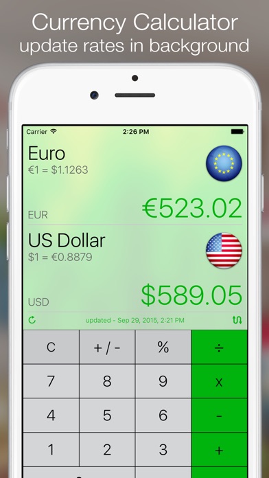 Free forex charts for ipad