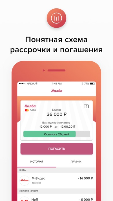 как погасить рассрочку по халве как погасить рассрочку по халве