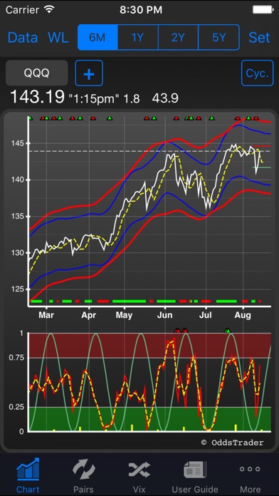 iPhone Screenshot 1