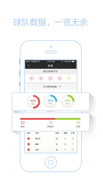 踢球者-业余足球队管理、约球、订场必备工具