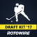 RotoWire Fantasy Hockey Draft Kit 2017