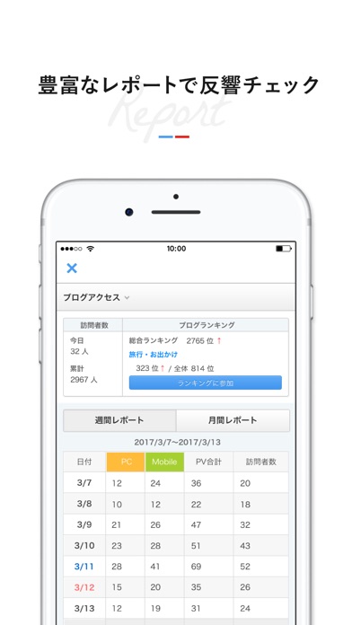 iPhone スクリーンショット 5