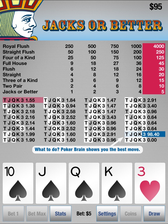 Poker brain x