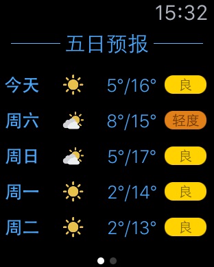 iPhone 螢幕快照 3