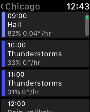 iPhone Screenshot 5