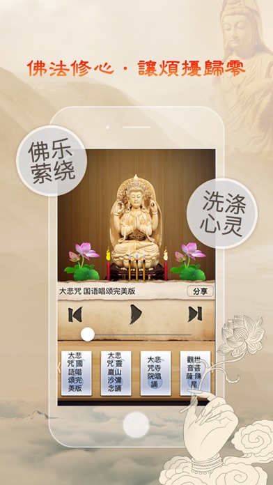 观世音菩萨-观音灵签、佛教符咒经文祈福占卜平安 screenshot1