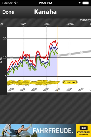 iKitesurf: Weather & Waves screenshot