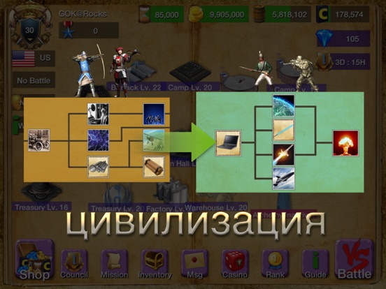 Age of Civilization : Слава России ! для iPad