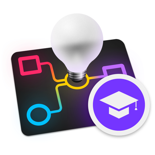 Oh My Mind! Student Mapping PRO
