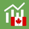 Canada Penny Stocks stockcharts 