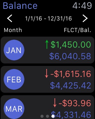 iPhone Screenshot 4