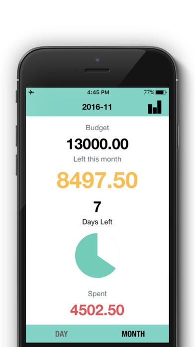 spending tracker