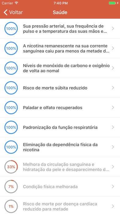 Já que quantos meses antes da gravidez é necessário deixar de fumar