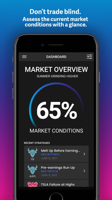 Options trading ipad