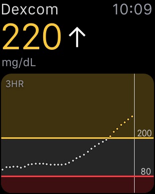 iPhone Screenshot 3