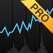 Stock Market Pro: Stock Trading, Charts & Alerts
