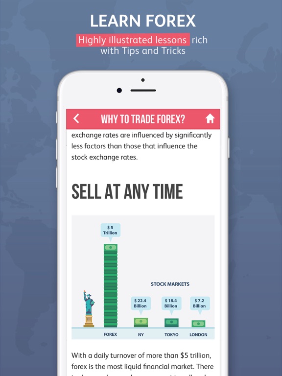Forex apps for iphone