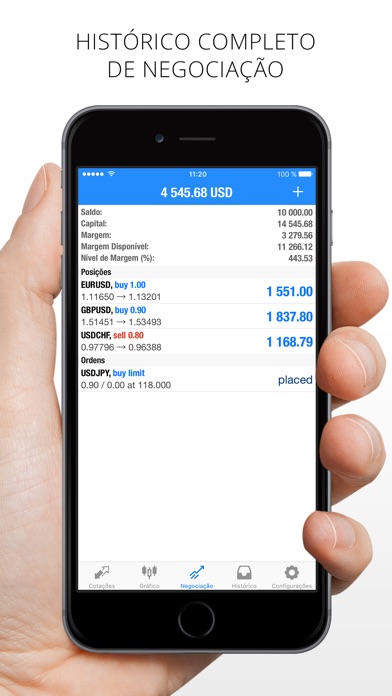 Plataforma forex em portugues