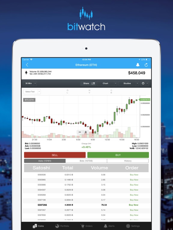 best app for trading bitcoin