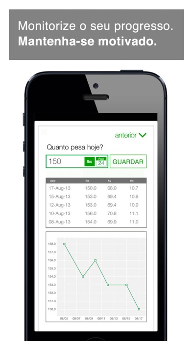 Captura de tela do iPhone 4