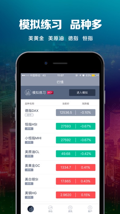 国际期货-期货原油交易行情软件:在 App Store