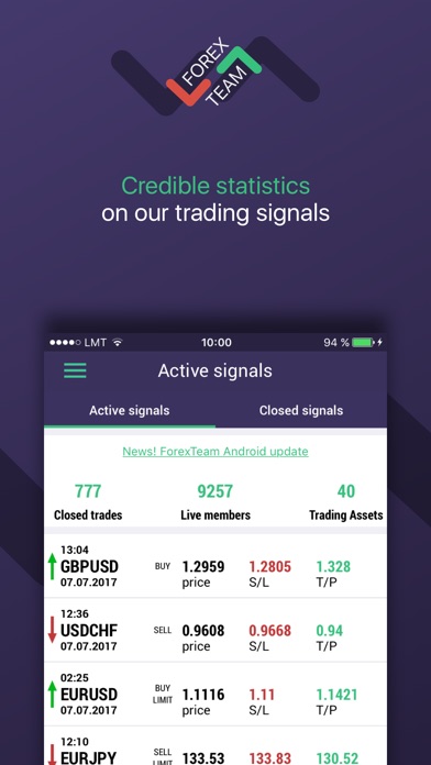 Trading signals app review