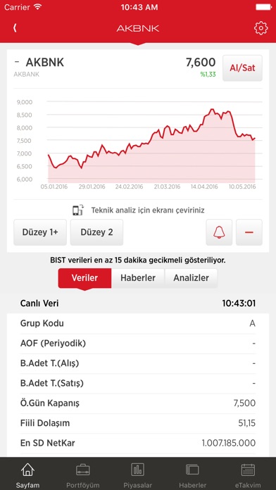 iPhone Screenshot 2