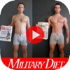 Best Military Diet Guide For Beginners - Army Diet military by owner 